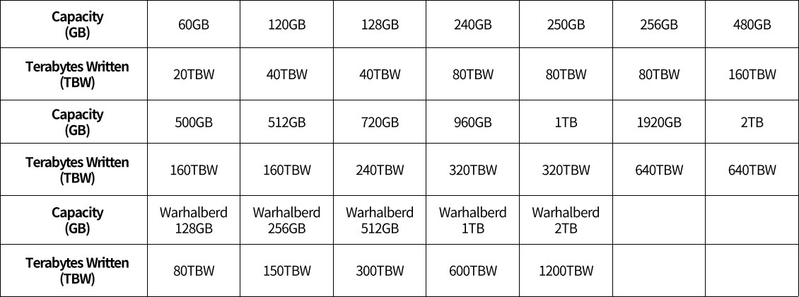 SSD保修图.jpg